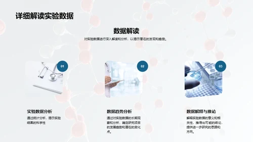 生物化学研究纵览