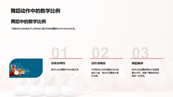 舞蹈与数学的交融