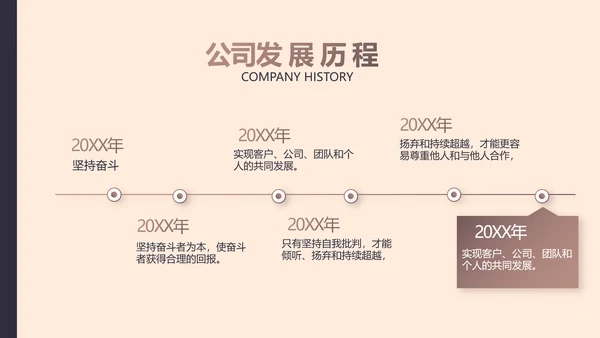 创意时尚美发教学工作总结动态PPT