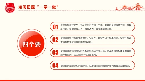 共青团一学一做学习PPT五四青年节完整版