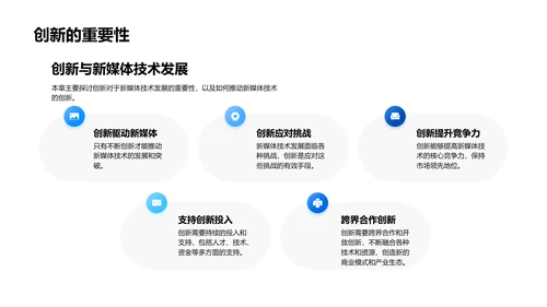 新媒体技术分析报告PPT模板