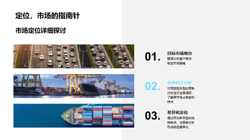 新车型推广策略研讨
