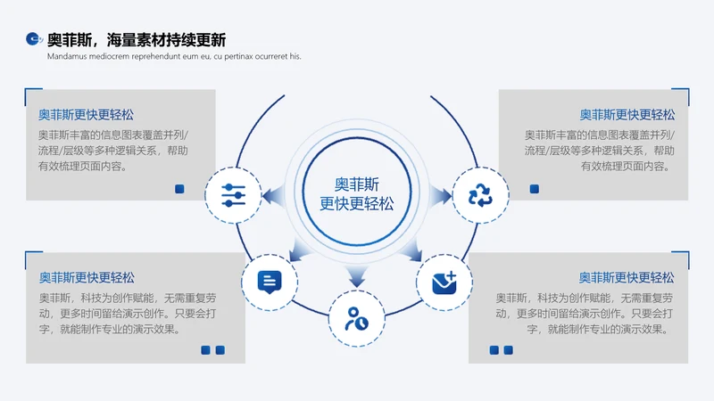 简约风发散汇聚关系4项PPT图文页