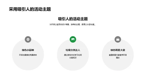 绿色传播：公益活动之路