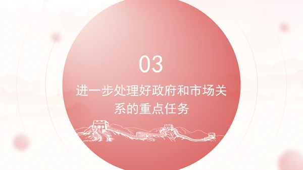 处理好政府和市场关系构建高水平社会主义市场经济体制党课PPT