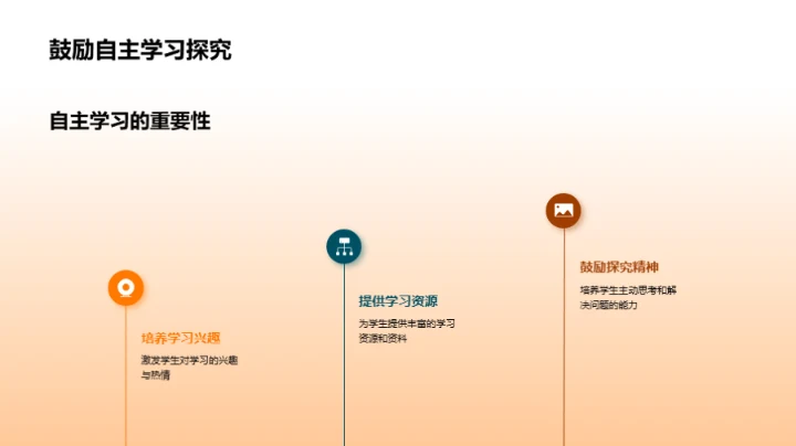 激活高二学习动力