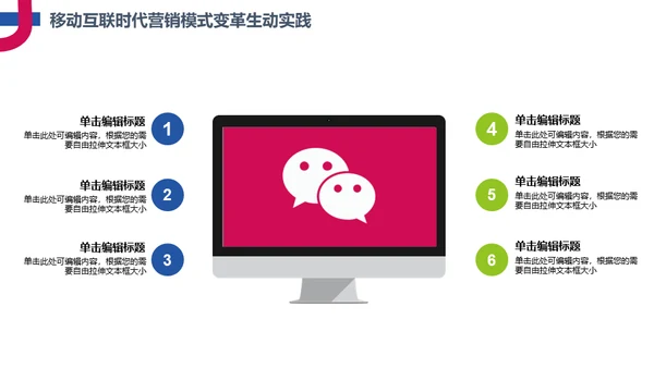 简约互联网思维科普通用PPT模板