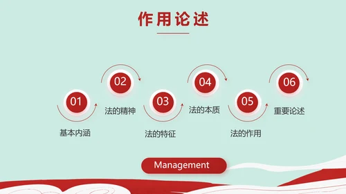 蓝色小学生法制教育宣传动态PPT模板