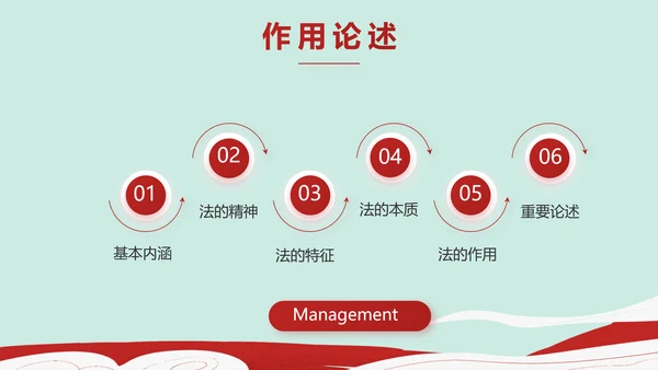 蓝色小学生法制教育宣传动态PPT模板
