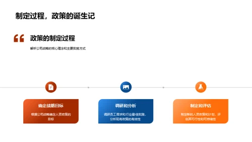 人资驱动未来