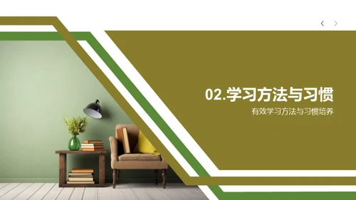 塑造学霸之路
