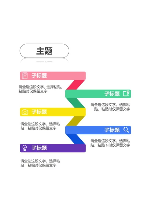 思维导图-彩色折线竖版树状导图