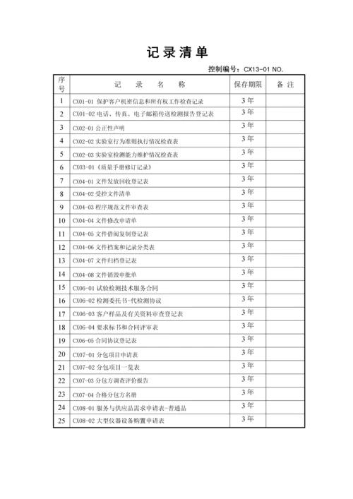记录清单(1)0.docx