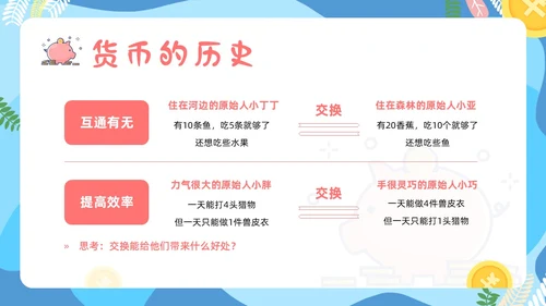 金融知识进校园小学生认识货币认识人民币主题班会PPT课件银行