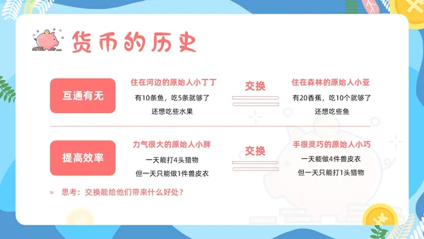 金融知识进校园小学生认识货币认识人民币主题班会PPT课件银行