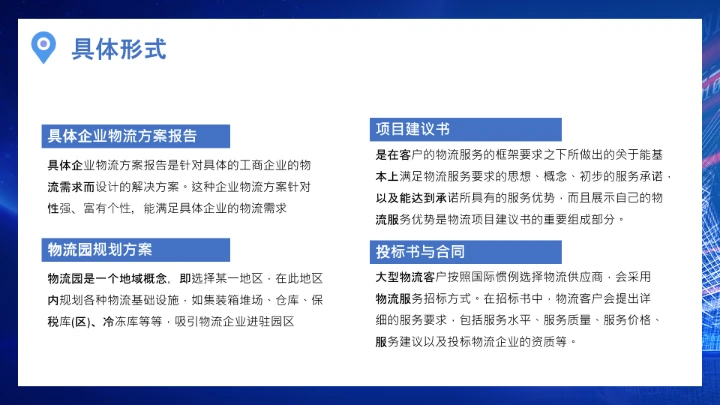 物流行业公司企业物流规划方案设计PPT