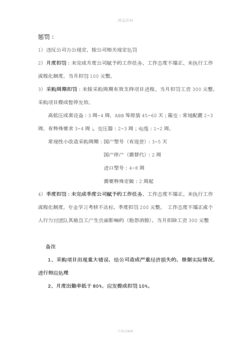 工程运营中心绩效考核制度[001].docx