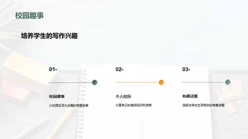 提高学生写作能力