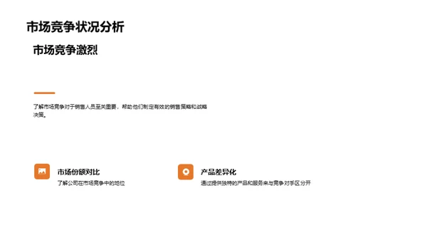 房地产市场深度解析