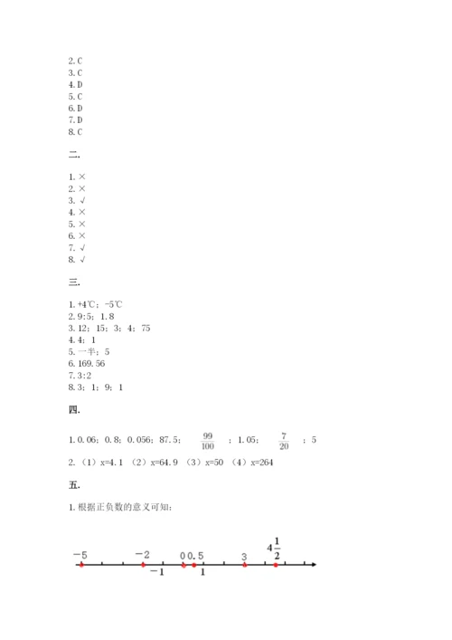 小学六年级数学毕业试题含答案（预热题）.docx