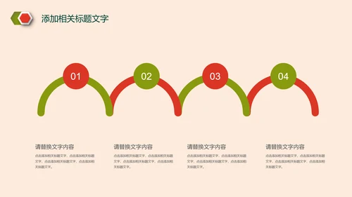 简约清新述职报告动态PPT模板