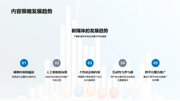 新媒体内容策略指南