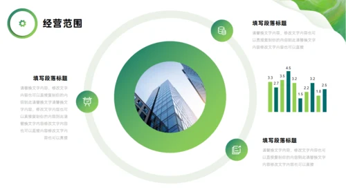 畅享未来产品发布会通用PPT模板