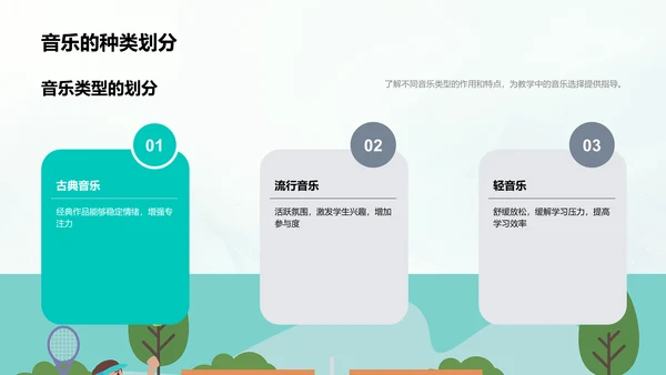 音乐在教学中的应用PPT模板