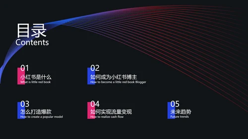 潮流渐变职业技能培训互联网运营PPT套装