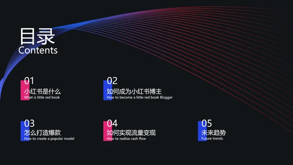 潮流渐变职业技能培训互联网运营PPT套装