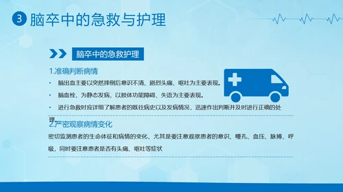 脑卒中急救护理中风急救中风预防中风护理PPT课件