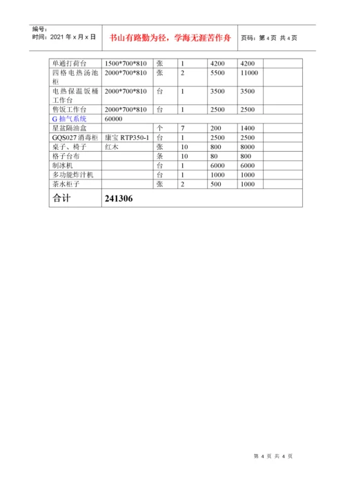 厨房设备物品清单.docx