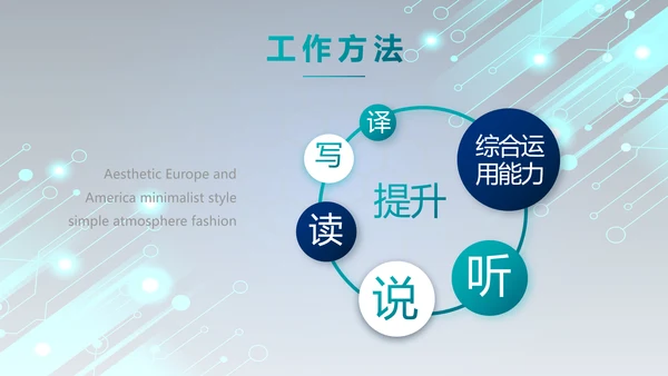 蓝色科技感年终工作总结汇报动态PPT