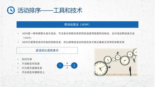 蓝色简约钟表项目时间管理PPT课件pmp项目管理（补充）