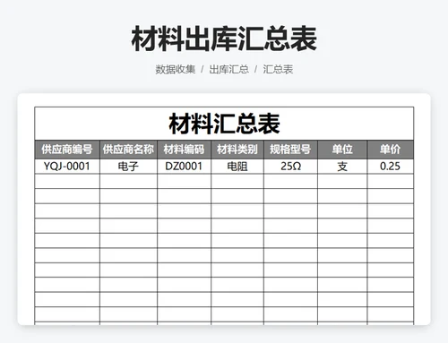 材料汇总表
