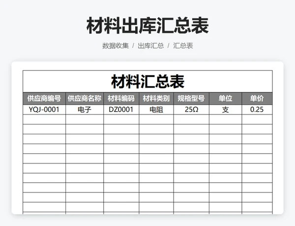 材料汇总表