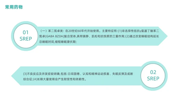 老年人睡眠障碍商务PPT健康宣讲