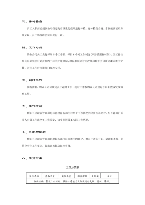 新编物业管理公司员工标准手册.docx