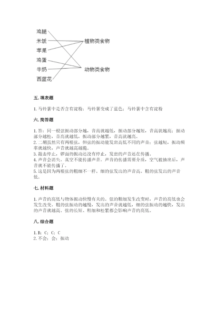 教科版四年级上册科学期末测试卷汇总.docx