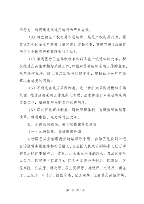 自治区关于开展治理商业贿赂专项工作实施方案.docx