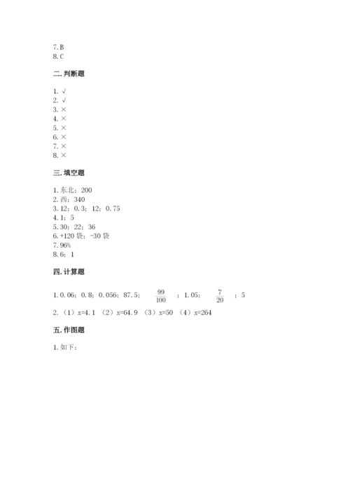 北师大版小学数学六年级下册期末检测试题含答案（夺分金卷）.docx