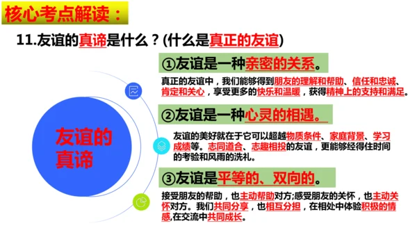 第二单元 成长的时空【核心考点复习课件】(共28张PPT)
