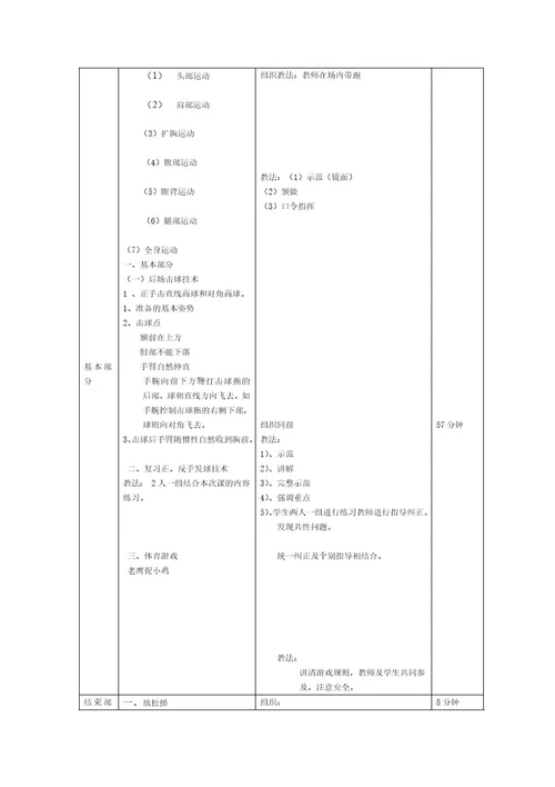 体育课件羽毛球教案