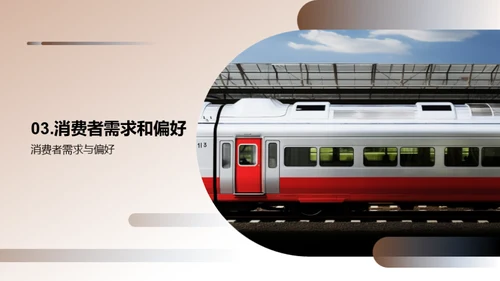 铁路旅运市场全解析