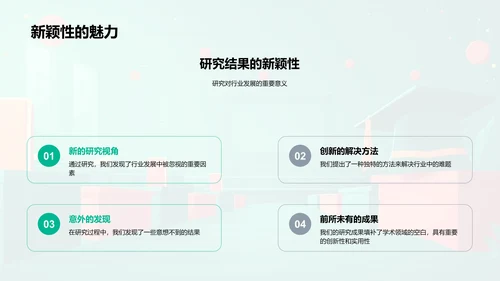 毕业答辩研究报告PPT模板