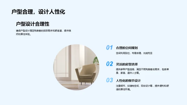 楼盘开盘全攻略