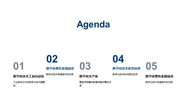 数字化铸就工业新纪元