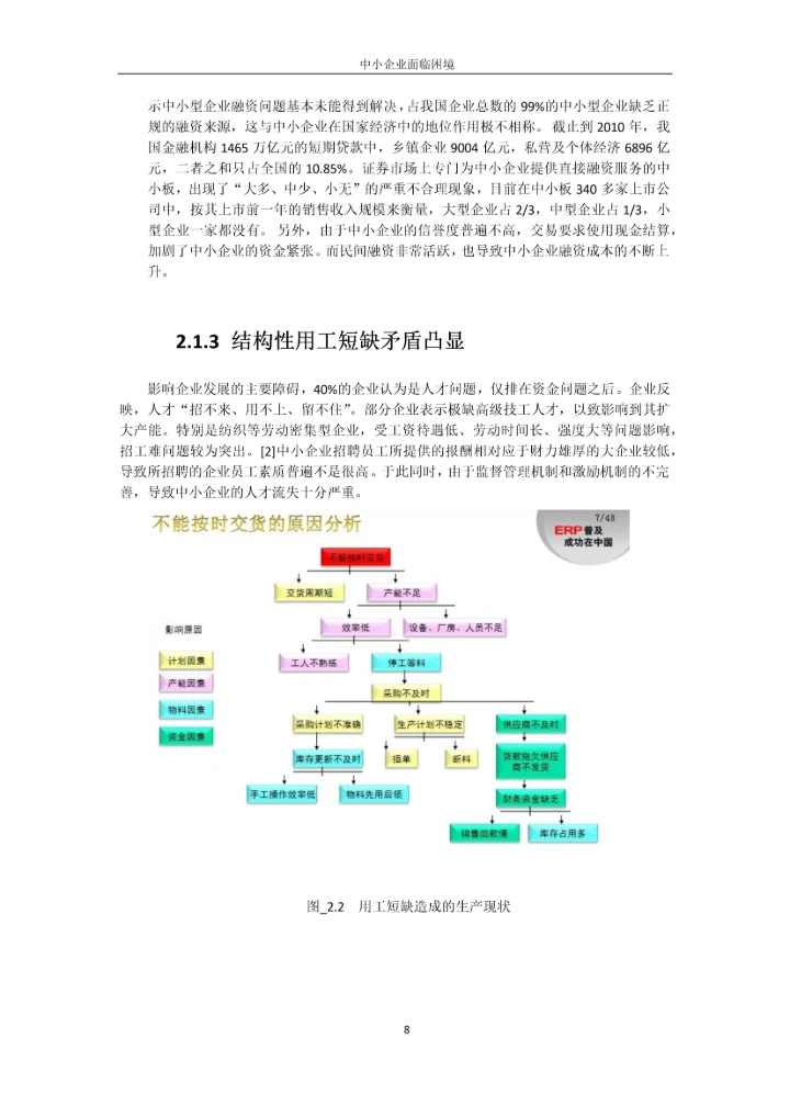 毕业论文-江门中小企业现状及发展研究.docx