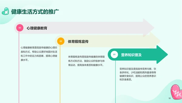 绿色插画世界卫生日科普介绍PPT