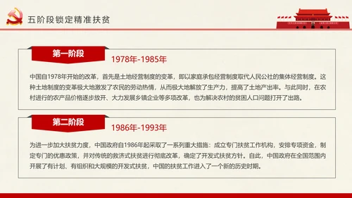 新农村精准扶贫开发脱贫攻坚战PPT模板